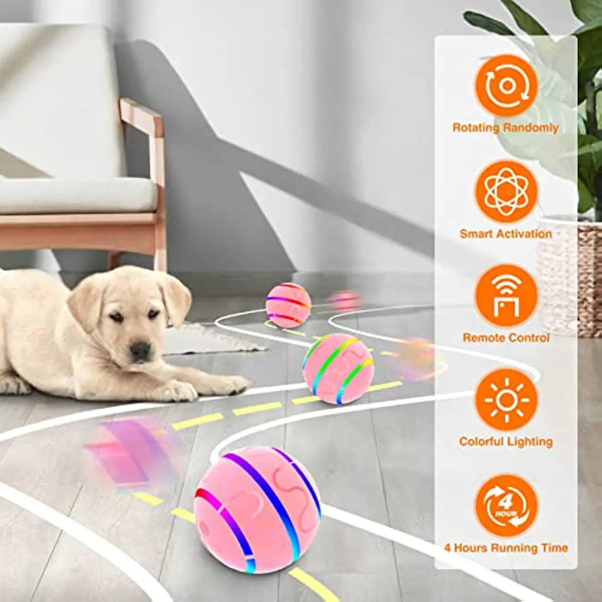 Remote Control Smart Ball